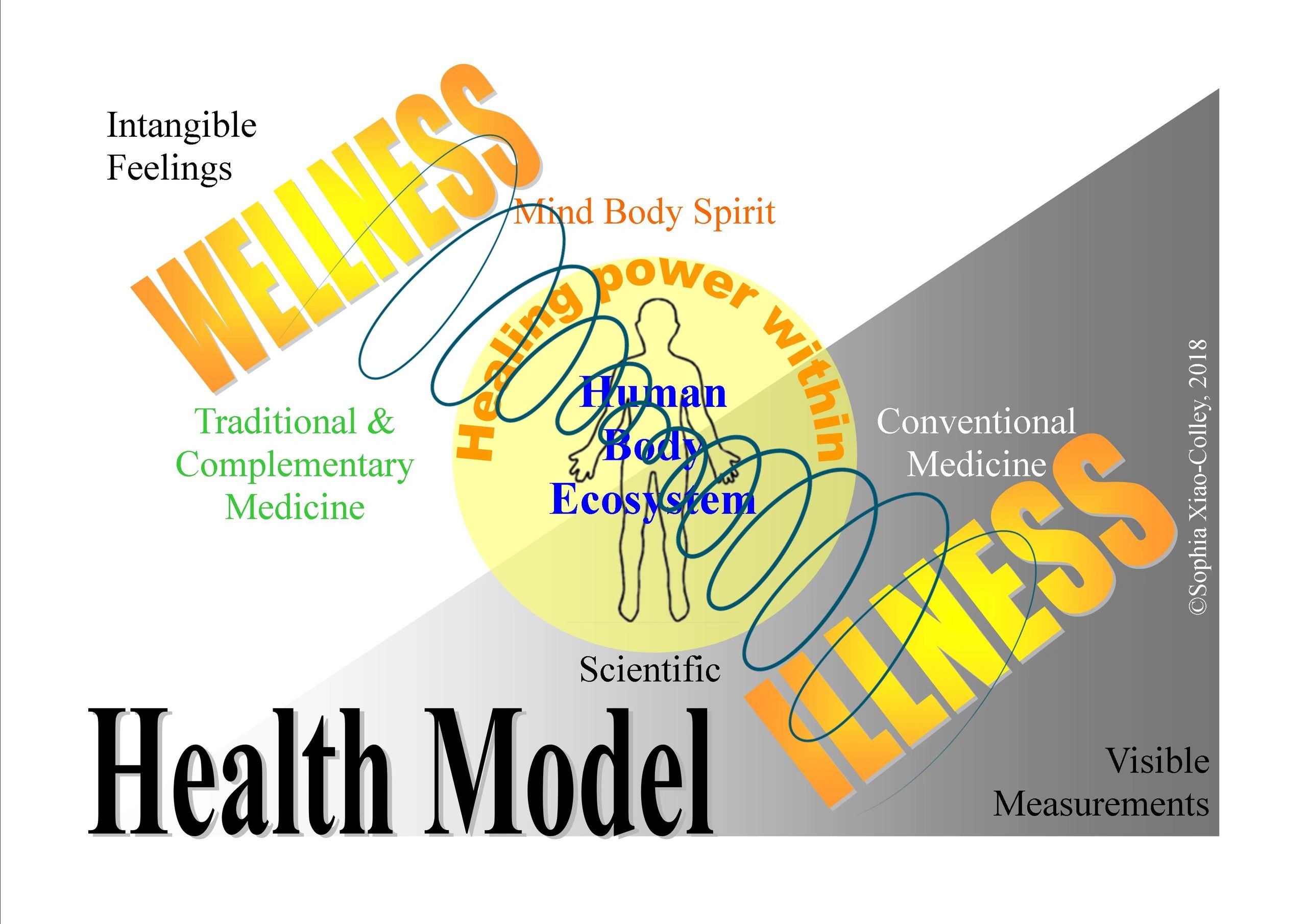DeSan Health logo