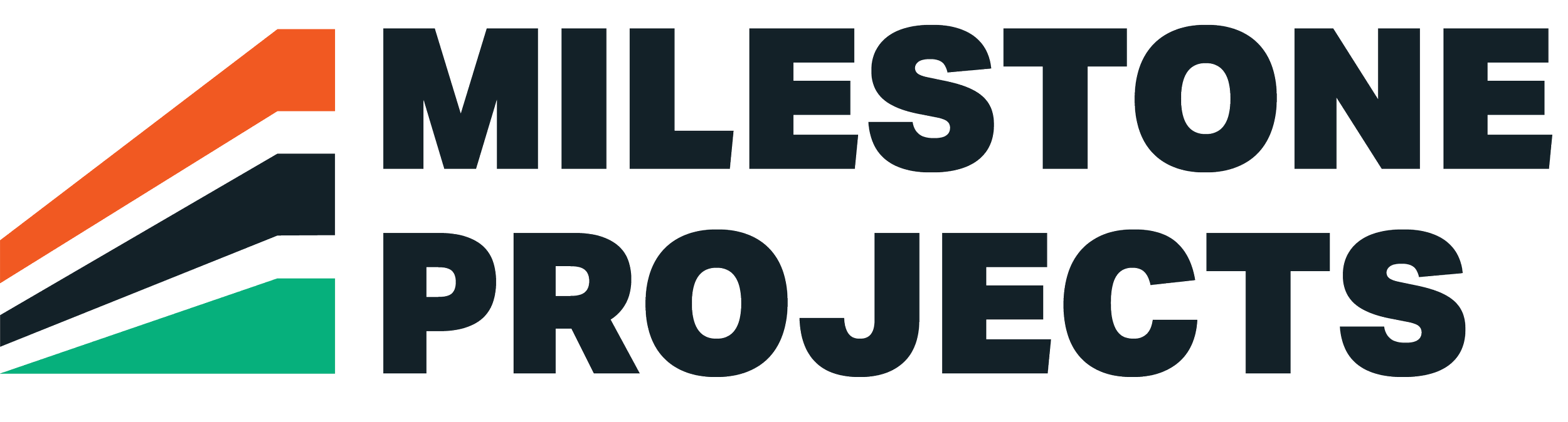 Milestone Projects logo
