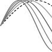Phase Consulting Limited logo