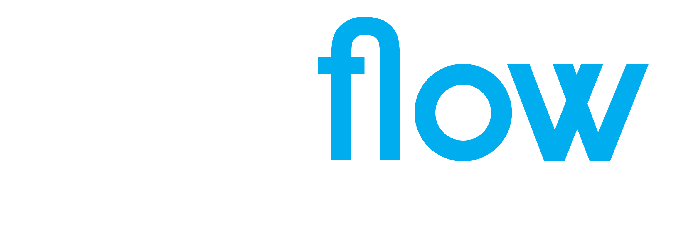 Proflow Plumbing Services logo