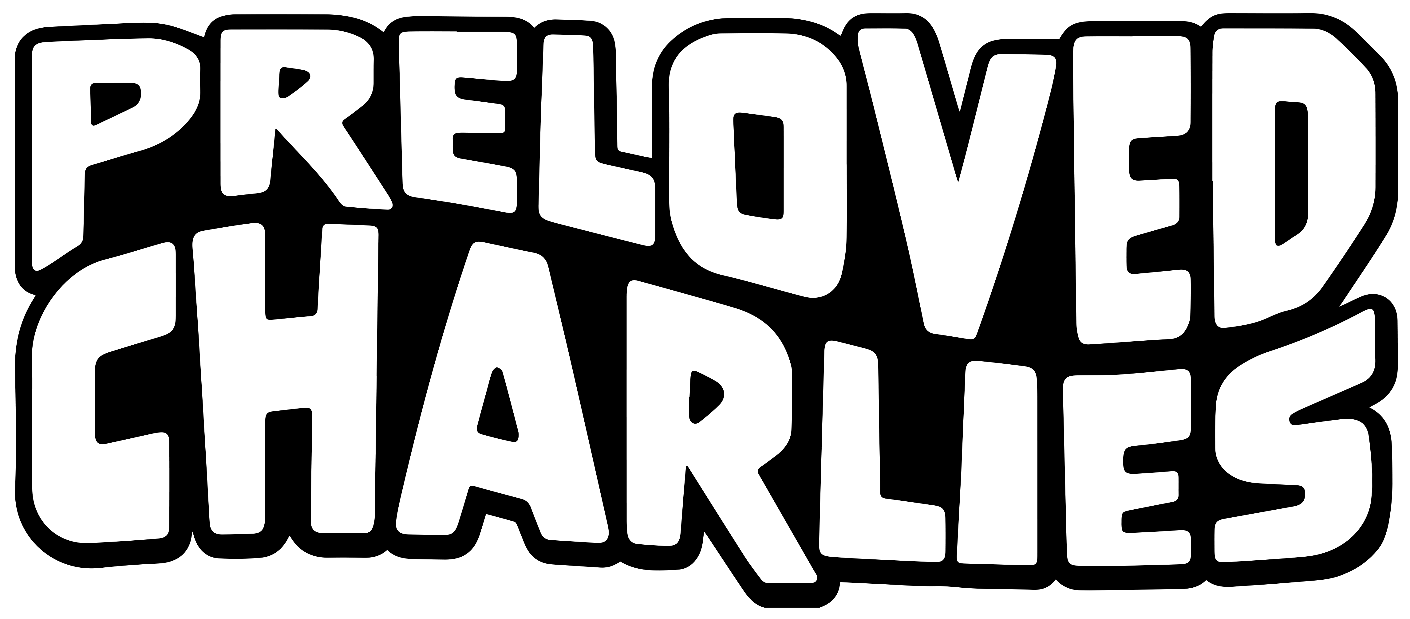 Preloved Charlies logo