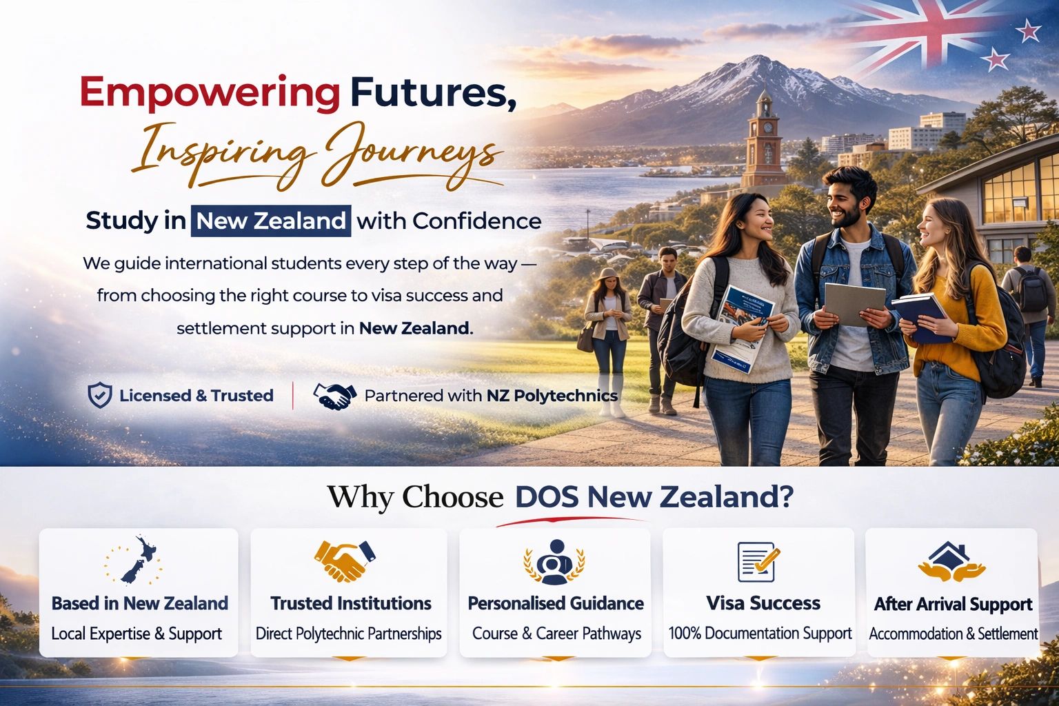 DOSNZ logo