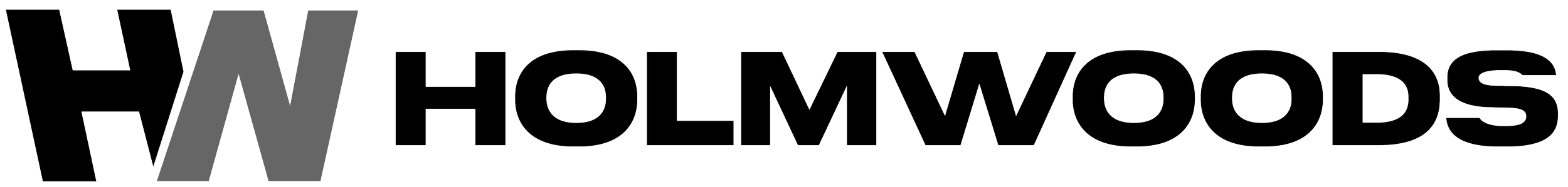 Holmwoods logo