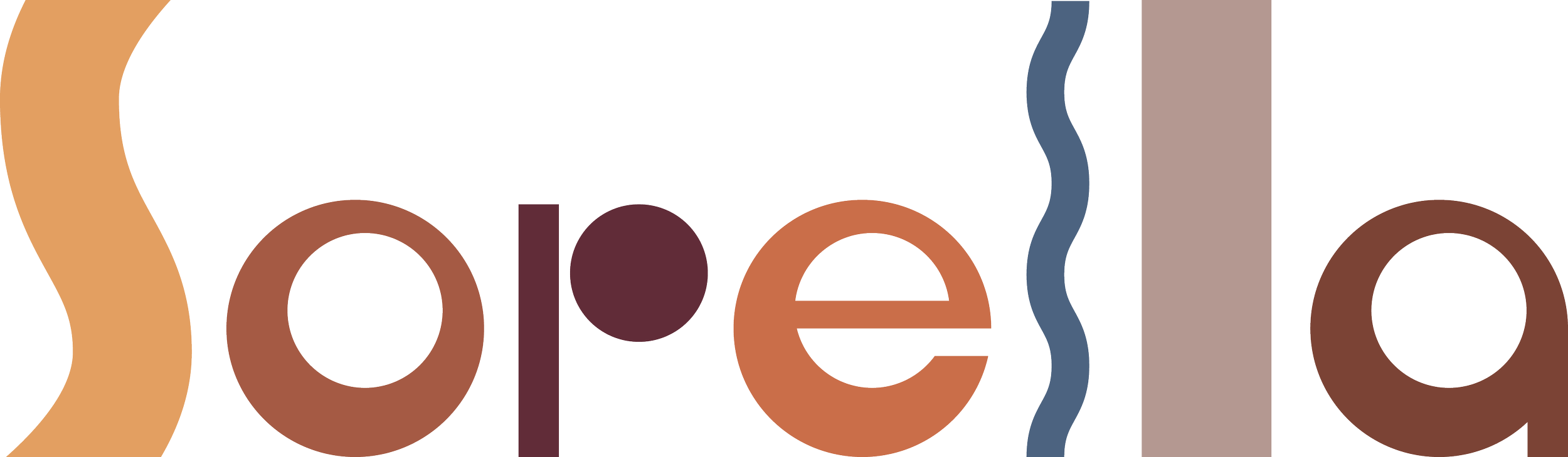 Sorella Gelato logo