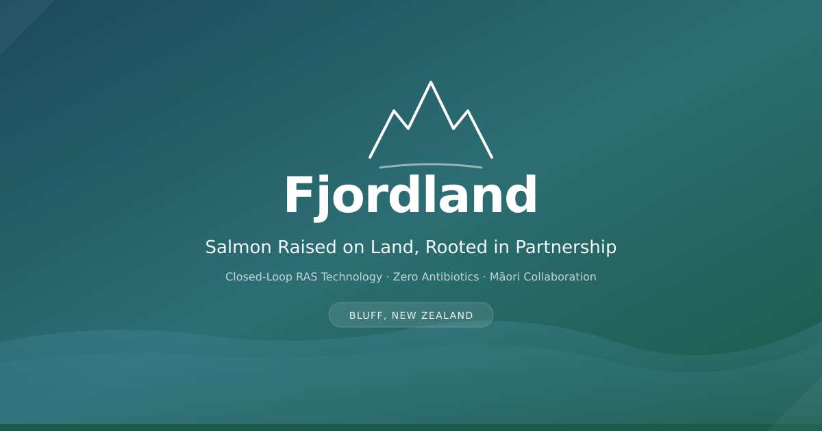 Fjordland Group logo