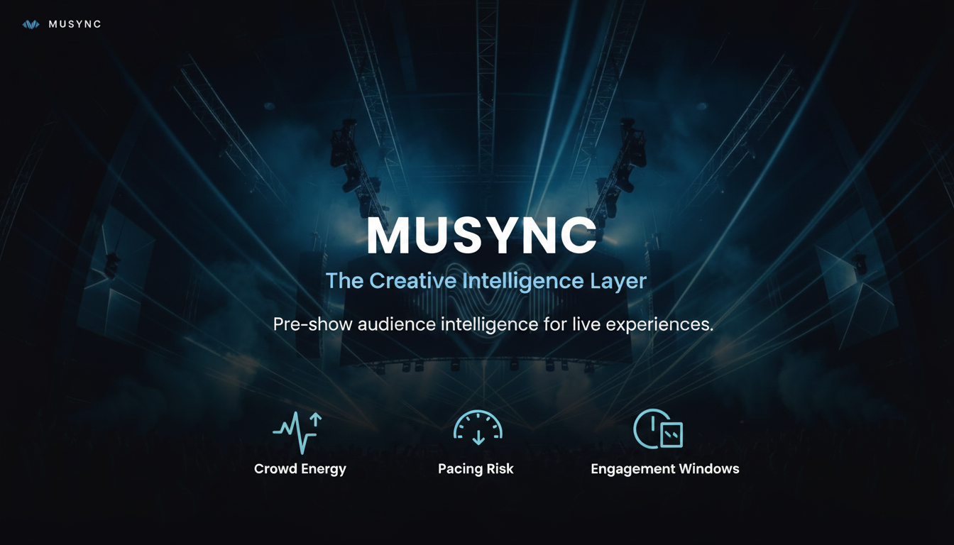 MUSYNC LIMITED logo